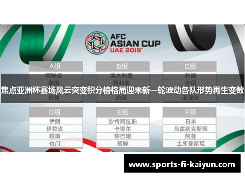 焦点亚洲杯赛场风云突变积分榜格局迎来新一轮波动各队形势再生变数 焦点亚洲杯赛场风云突变积分榜格局迎来新一轮波动各队形势再生变数