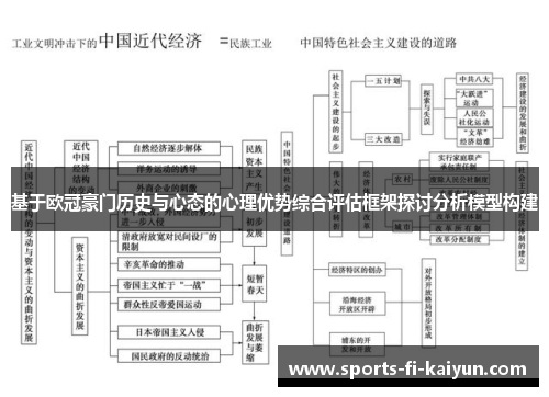 基于欧冠豪门历史与心态的心理优势综合评估框架探讨分析模型构建 基于欧冠豪门历史与心态的心理优势综合评估框架探讨分析模型构建