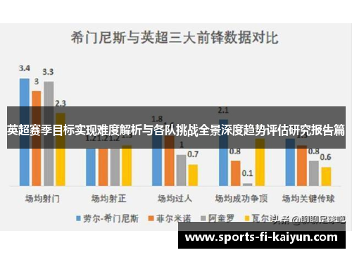 英超赛季目标实现难度解析与各队挑战全景深度趋势评估研究报告篇