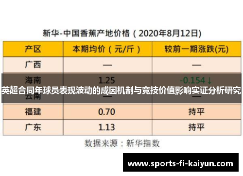 英超合同年球员表现波动的成因机制与竞技价值影响实证分析研究 英超合同年球员表现波动的成因机制与竞技价值影响实证分析研究