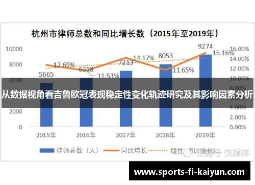 从数据视角看吉鲁欧冠表现稳定性变化轨迹研究及其影响因素分析