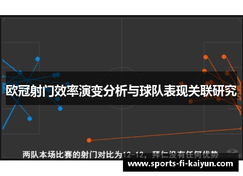 欧冠射门效率演变分析与球队表现关联研究 欧冠射门效率演变分析与球队表现关联研究