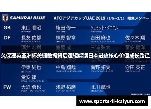 久保建英亚洲杯关键数据背后逻辑解读日本进攻核心价值成长路径 久保建英亚洲杯关键数据背后逻辑解读日本进攻核心价值成长路径
