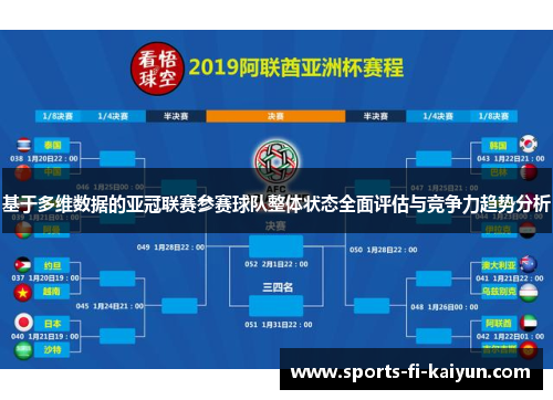 基于多维数据的亚冠联赛参赛球队整体状态全面评估与竞争力趋势分析